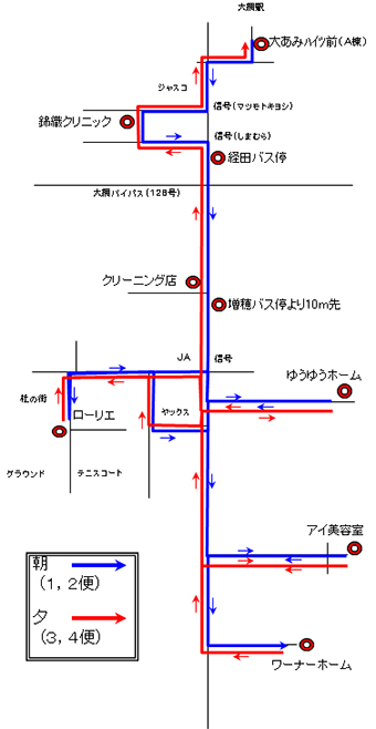 大網駅乗降場所