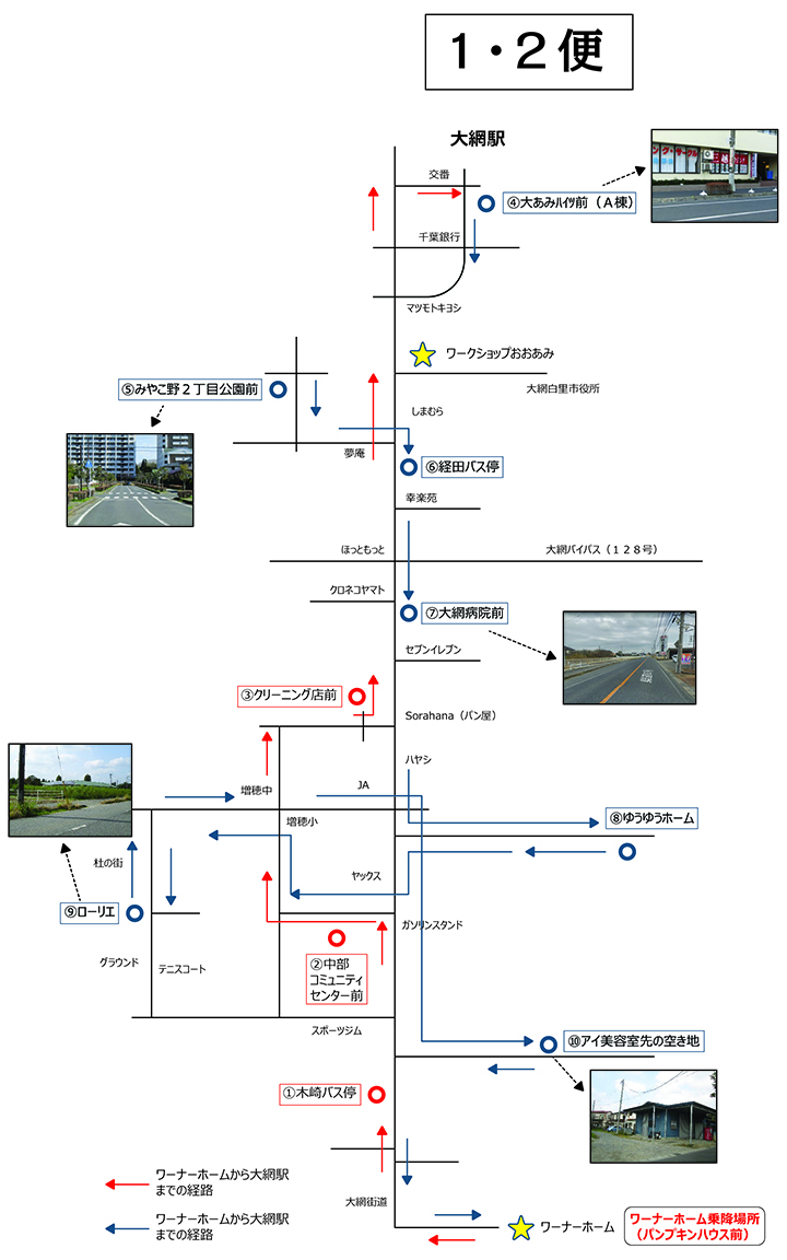 運行経路