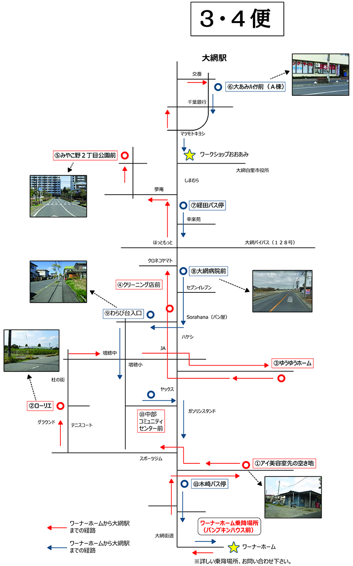 大網駅乗降場所